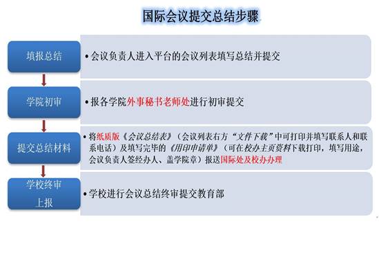 //international.xinamlhc.com/_mediafile/gjhzyjlc/2018/11/05/3qg6i0smv1.jpg