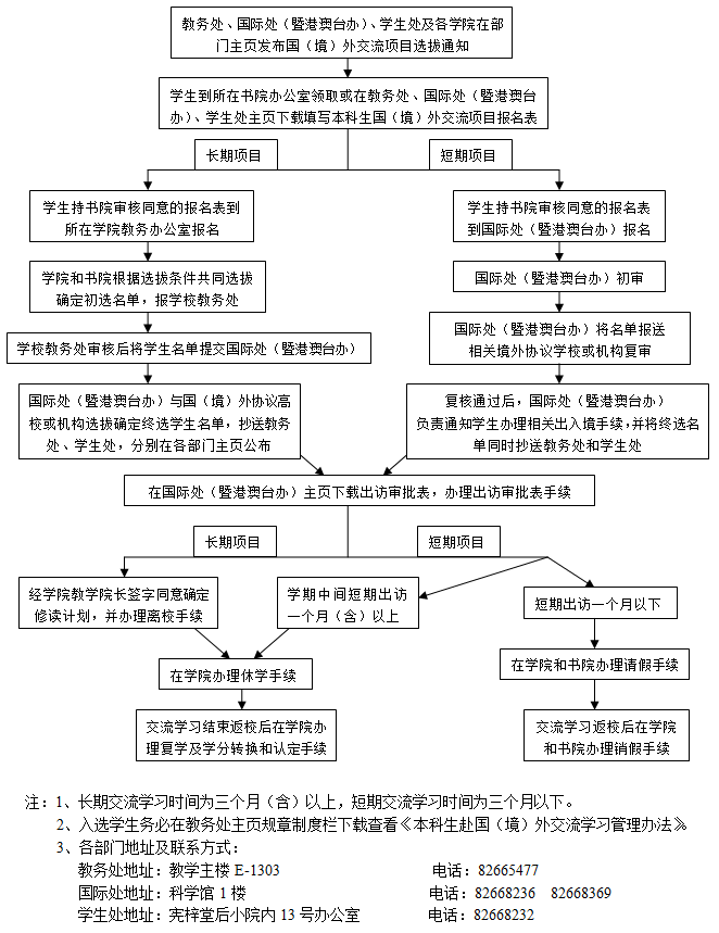 //due.xinamlhc.com/__local/3/4A/2F/E0566E7898653686EB6C8A2D6C9_8C275822_9638.png