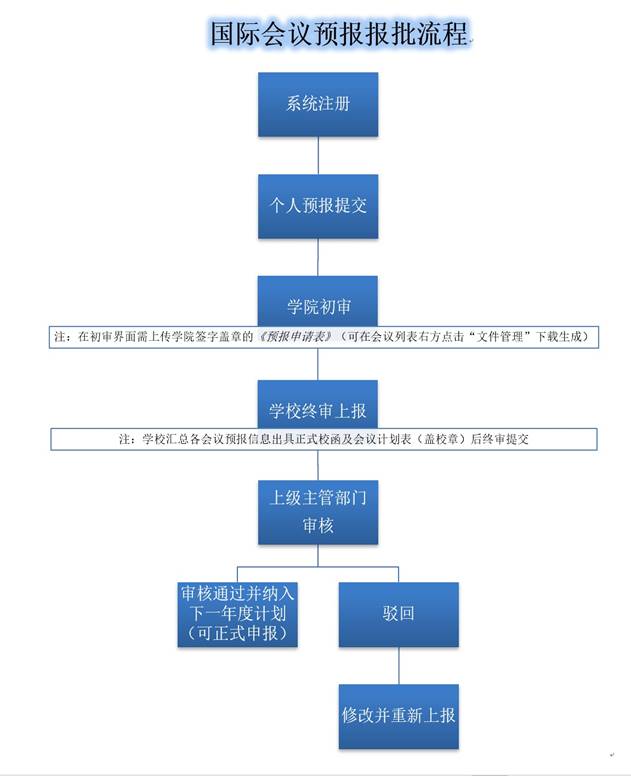 //international.xinamlhc.com/_mediafile/gjhzyjlc/2018/11/05/65nxuwen82.jpg