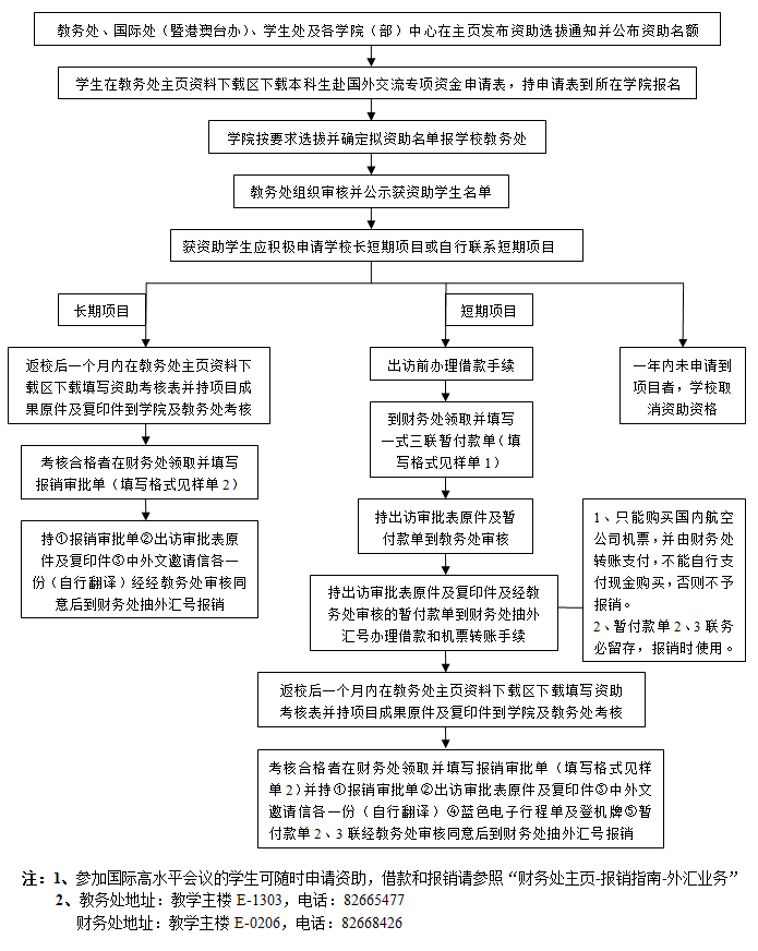 //due.xinamlhc.com/__local/5/AA/7C/12F9183350CA2640CD6FC3EEF92_76694F04_9AE4.png