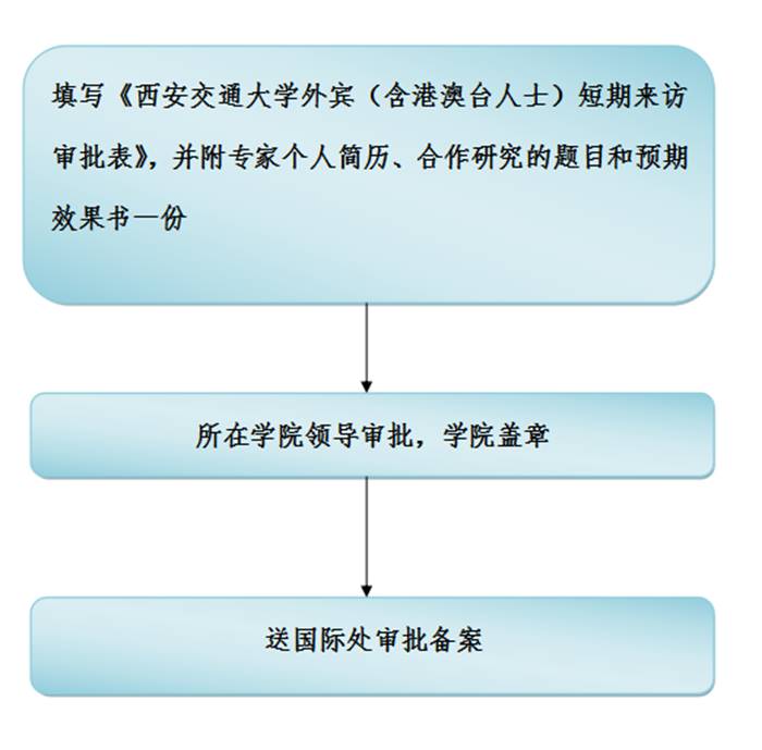 //international.xinamlhc.com/_mediafile/gjhzyjlc/2017/02/27/4044wbd71g.png